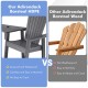 Gray HDPE tall Adirondack chair with middle connecting tray, weatherproof and ergonomic for backyard relaxation.