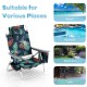 Folding backpack beach chair set in green with 5 adjustable positions, ideal for camping, fishing, and sunbathing.