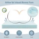 Gray gel memory foam seat cushion with breathable design, ergonomic support, and non-slip bottom for comfort and.