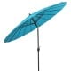 Turquoise 9 feet round patio umbrella with 18 fiberglass ribs and tilt mechanism for optimal sun protection.