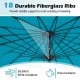 Close-up of the 18 durable fiberglass ribs of the turquoise 9 feet round patio umbrella, showcasing rust-resistance and.