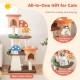 Multicolor 4-in-1 cat tree with 2 condos and platforms, featuring sisal posts and playful mushroom design for indoor.