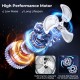 High-velocity pedestal fan with 3 speeds, adjustable height, and durable metal construction for efficient cooling.