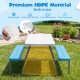 Kids picnic table with blue benches, made of HDPE material, perfect for outdoor fun and easy maintenance.
