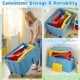 Kids ride-on toy with multicolor storage box, featuring easy stacking, wheels for portability, and sturdy support legs.