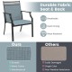 Set of 2 patio chairs with breathable blue fabric, quick-drying and wear-resistant, ideal for poolside or patio use.