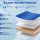 Close-up of 5-layer reliable PVC material for the non-inflatable swimming pool, showcasing durability and tear.