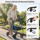 Rollator walker with seat in blue, featuring height adjustable handles and enhanced braking system for safe downhill.