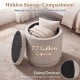 Round storage ottoman in beige with removable lid, 7.7-gallon capacity, and acacia wood frame for versatile use.