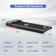 Dimensions of the 2.5HP under desk treadmill showing 4.6" height, 15" width, and 42.7" length for easy storage.