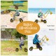 Yellow sand digger for kids with 2-handed controls, shown in four seasonal activities for all-season fun.
