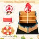 Kids pirate boat wooden sandbox featuring a rudder, lifebuoy, and hidden storage for outdoor play and safety.