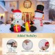Cute 5-foot inflatable snowmen with gift boxes, pre-lit with LED lights, ideal for festive outdoor holiday displays.