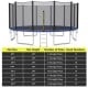 Replacement safety net for 15/16 feet round trampoline, made of durable PE material with double-headed zipper for easy.