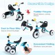 Toddler tricycle in blue with glowing wheels, removable pedals, and a storage basket for versatile riding fun.