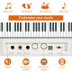 Close-up of the 88-key digital piano panel showing USB, MIDI, audio inputs, and sustain pedal for versatile music.