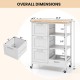 Rolling kitchen island utility storage cart in white with rubber wood top, featuring 3 drawers and 2 shelves for.