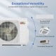 Ceiling cassette mini split AC unit showcasing 27000 BTU capacity, designed for versatile indoor temperature control.