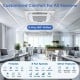 Ceiling cassette mini split AC with 360° airflow, 7 modes, and 8 fan speeds for efficient climate control in any space.