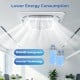 Ceiling cassette mini split AC with 24 SEER2, R454B refrigerant, and inverter technology for efficient cooling.