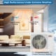 Concealed ducted mini split AC unit showcasing high performance with 27000 BTU, ideal for homes and offices.