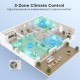 3-zone mini split AC system showing independent temperature settings for optimal comfort in different rooms.