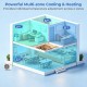 Multi-zone cooling and heating system with 4 zones, showcasing 22°C and 21°C settings for optimal comfort.