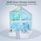 4-zone mini split AC system with concealed duct design, adjustable temperatures, and smart control for optimal comfort.
